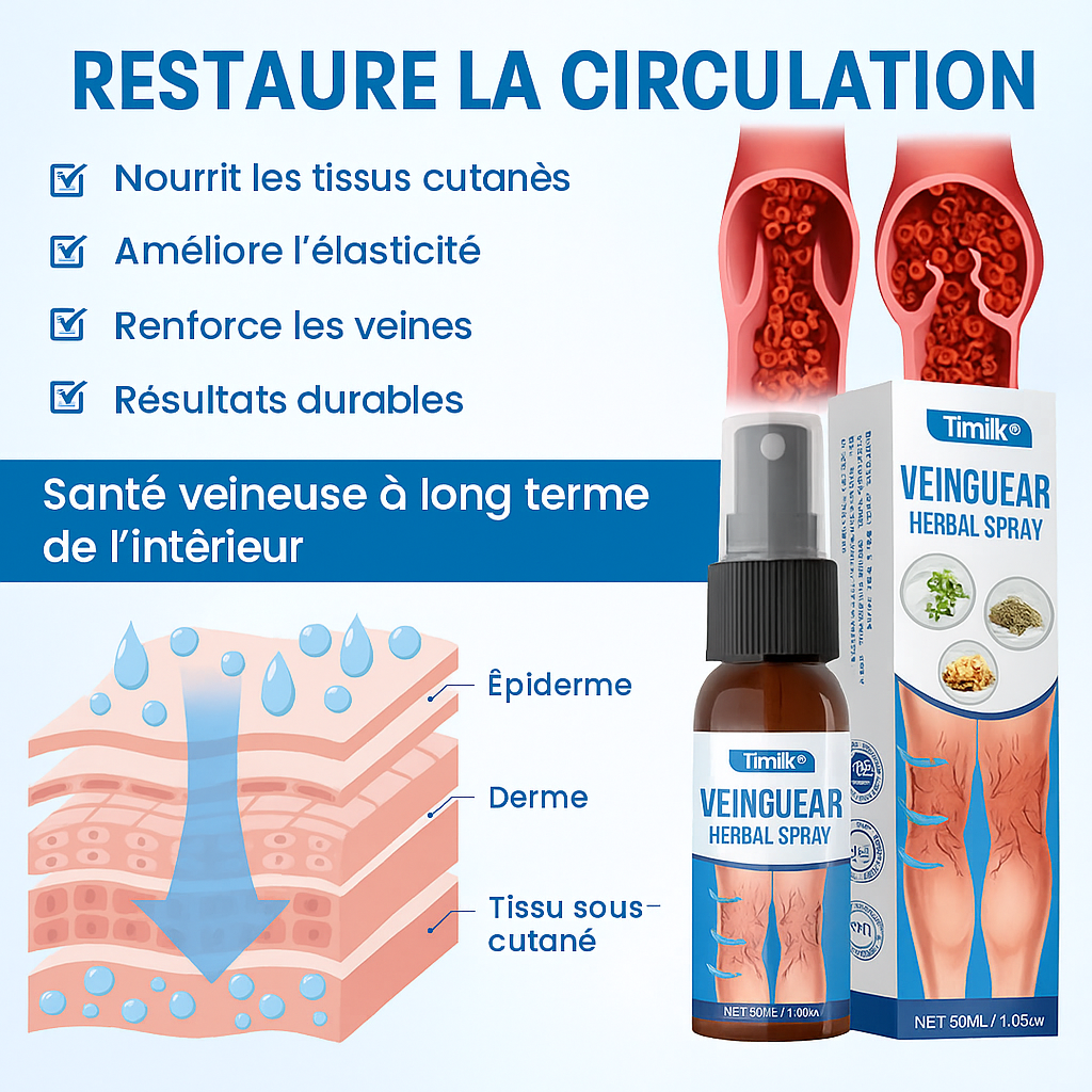 ✨ Spray VeinGuard de Timilk®